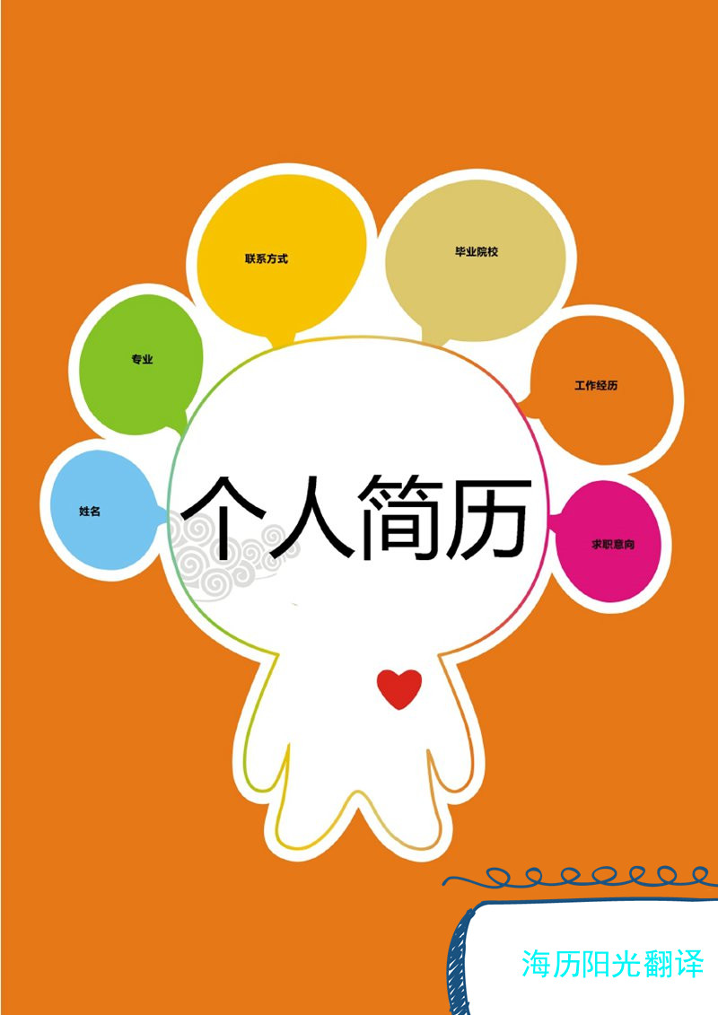 1641364148503955.jpg 個(gè)人簡(jiǎn)歷.jpg